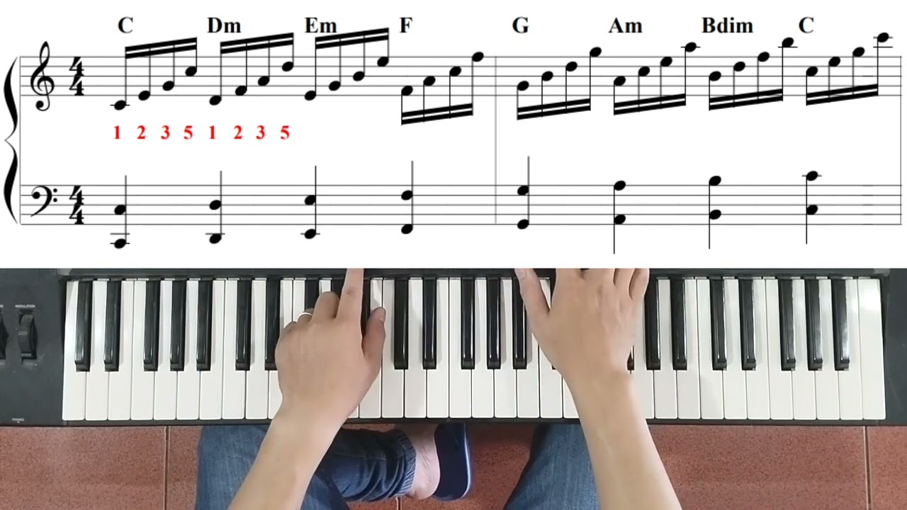 Balancing Homework and Piano Practice for Students 11 Bài tập LUYỆN NGÓN giúp tay linh hoạt | Ku Tèo Piano.