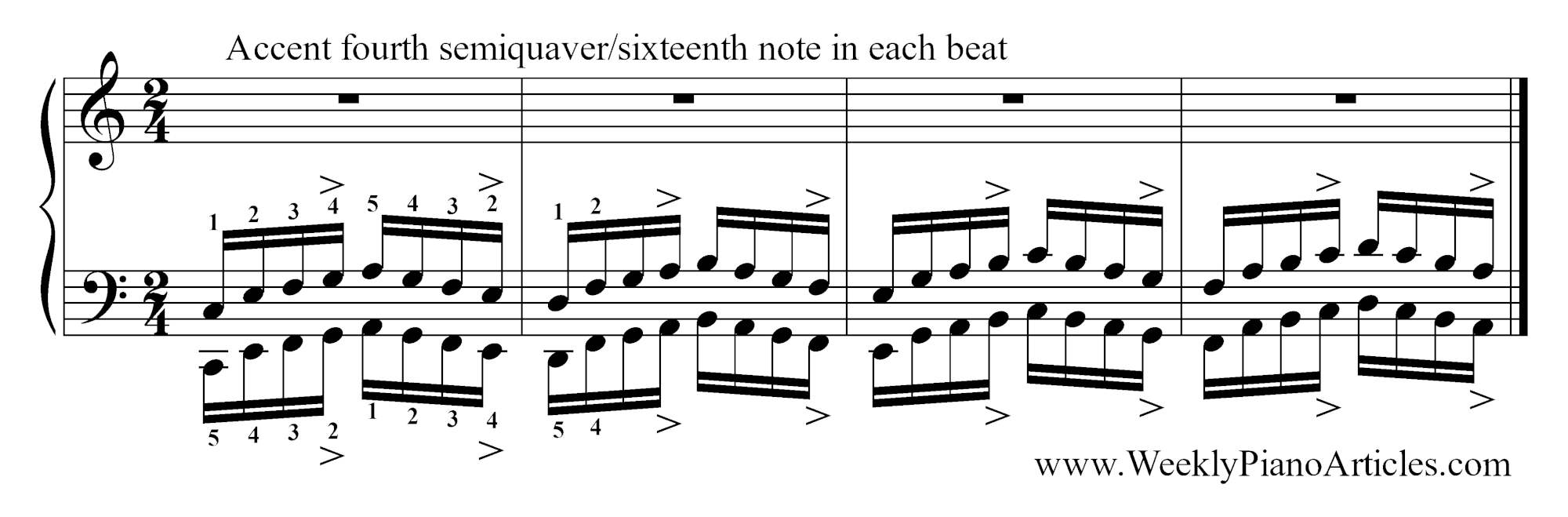 Hanon Exercises for Modern Pianists Approach Guide 13 How to practice Hanon exercises?