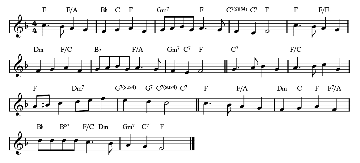 Ultimate Guide to Lead Sheets Fake Books Jazz Piano 12 How to Transform a Lead Sheet Into a Performance