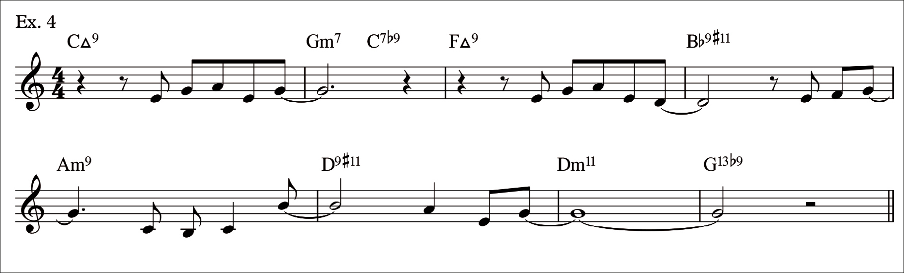 Ultimate Guide to Lead Sheets Fake Books Jazz Piano 10 Playing from chord symbols: Decoding the lead-sheet