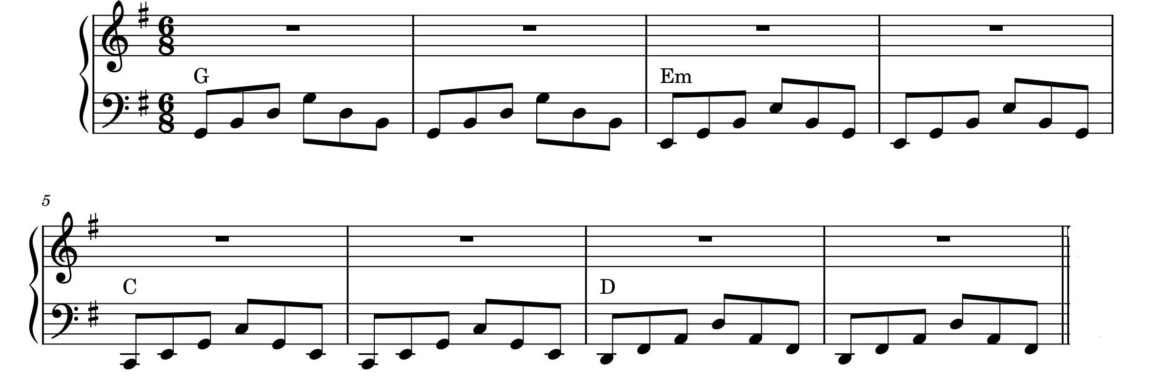 Mastering the 12-Bar Blues Progression Piano Guide 11 Left-Hand Piano Patterns | Piano Lessons in Boston, MA