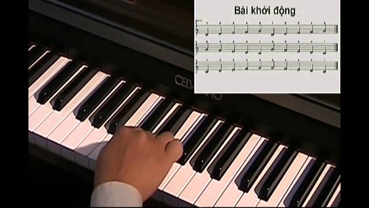 PrivatePianoLessons: Expert Piano Instruction in Queens 12 Học Đàn Online Piano Level 1_Bài 1