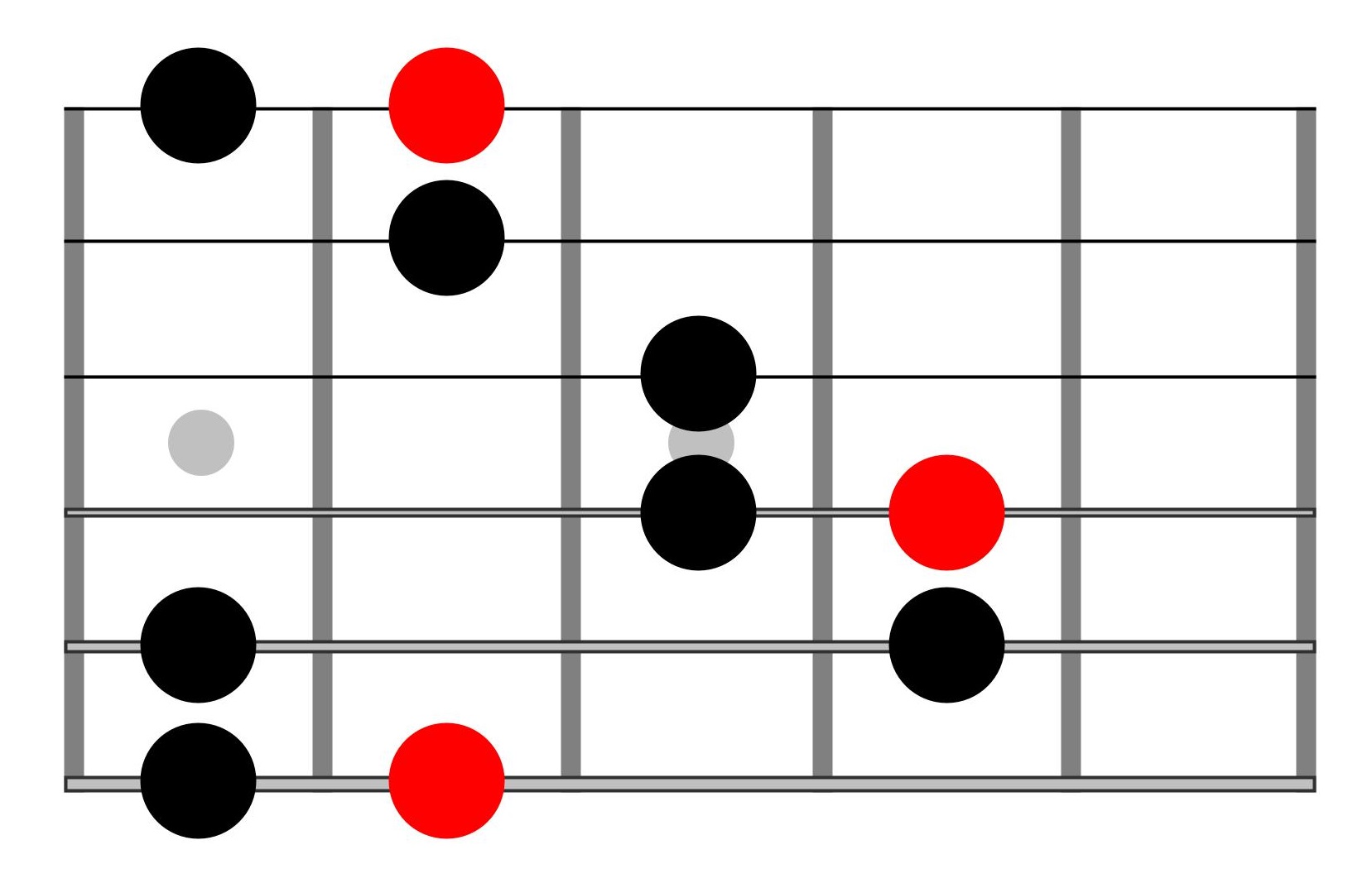 Importance of Scales and Arpeggios Piano Practice 9 Arpeggios – Things To Get Right From The Beginning - Jens Larsen