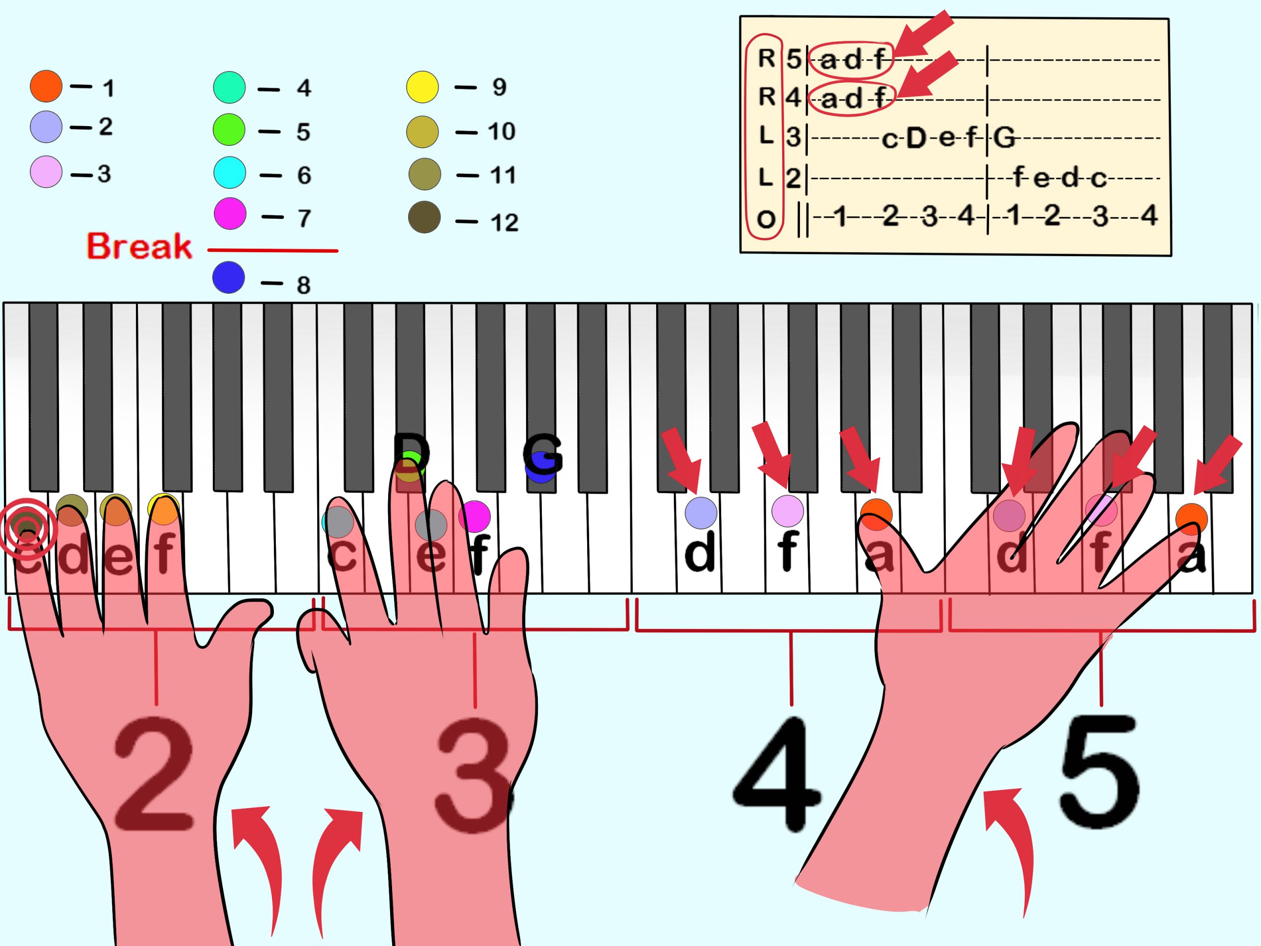 Understanding Piano Pedals Usage A Complete Guide 12 How to Read Piano Tabs: 8 Steps (with Pictures) - wikiHow